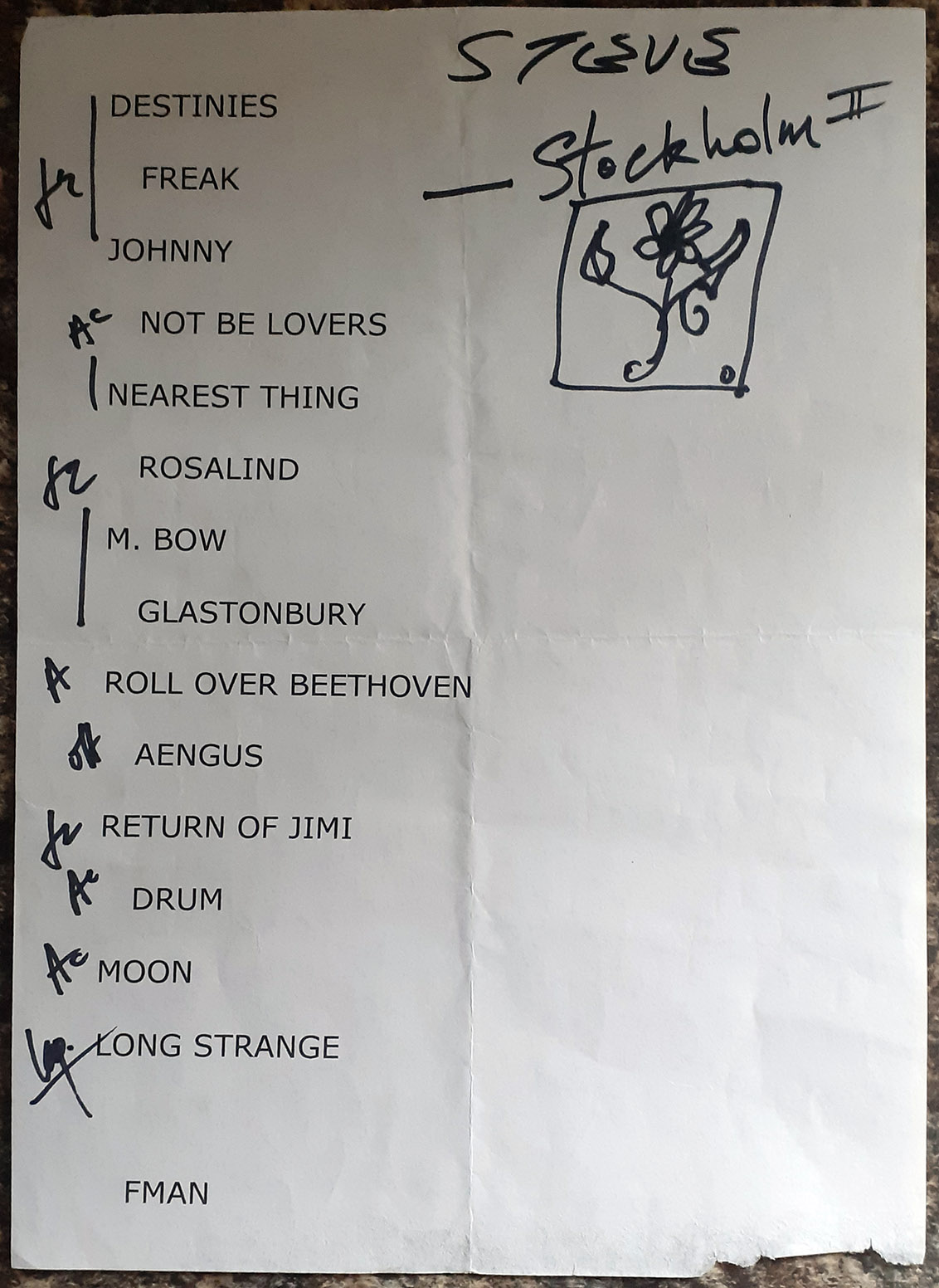 wbs_stockholm_10_oct_2015_setlist.jpg